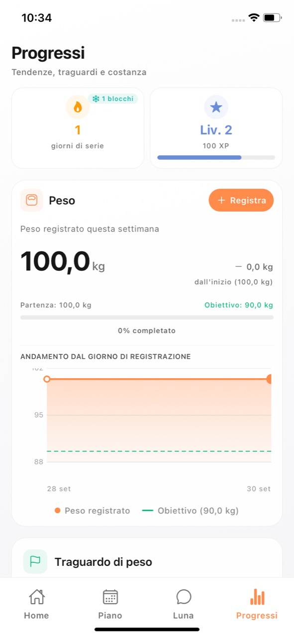 Progressi
